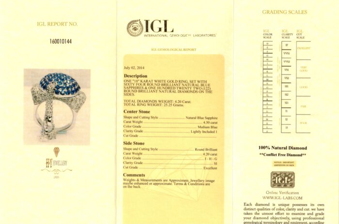 White Gold Brilliant Cut Sapphire & Diamond - Moon and Stars Shape Ring - 8.70ct-10855