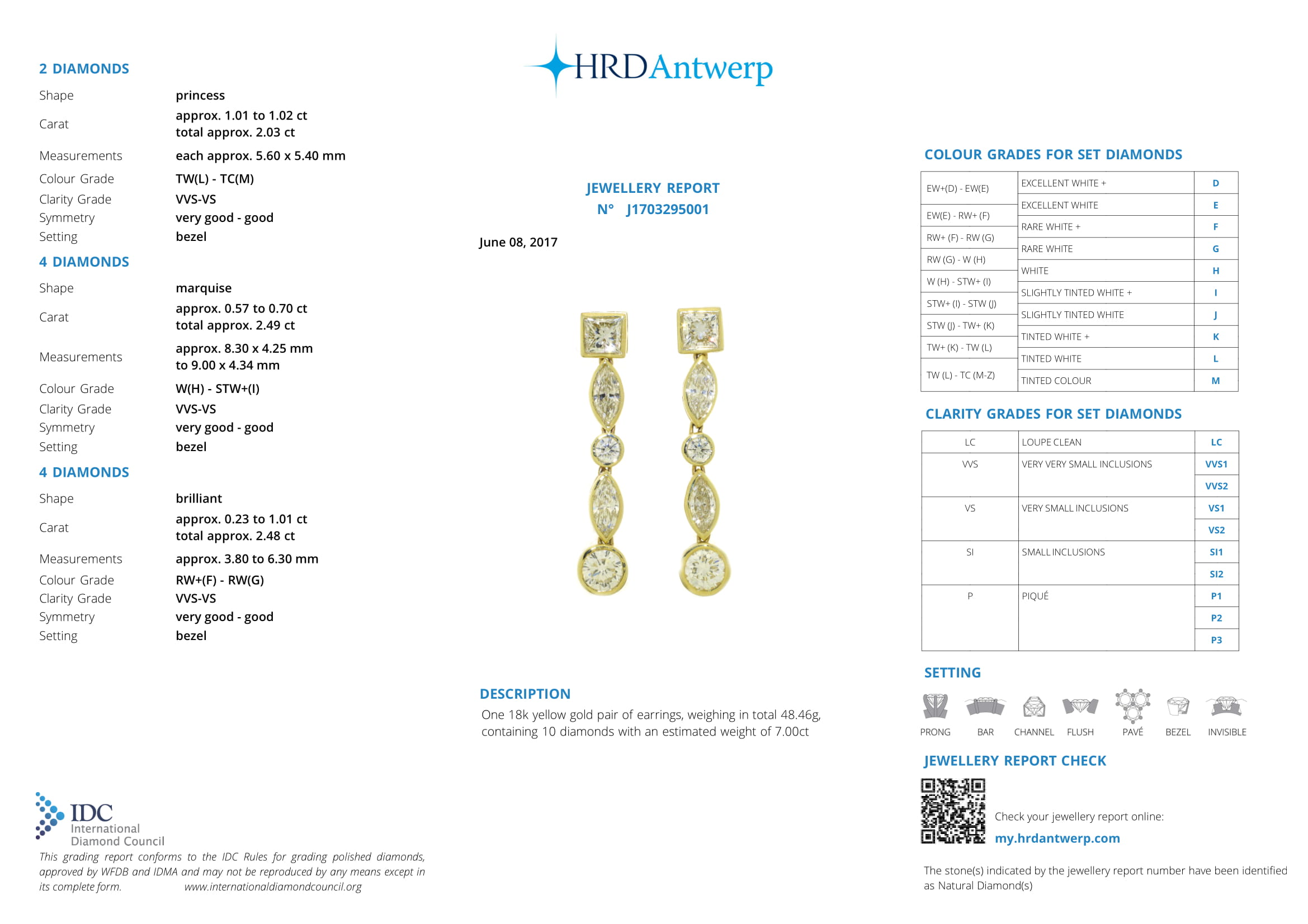 Yellow Gold Mixed Cut Diamond Earrings - 7.00ct -4180