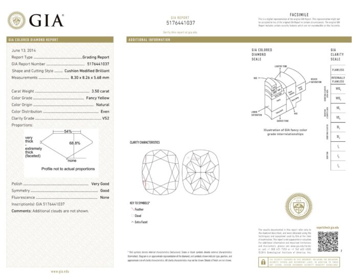 White Gold Brilliant & Cushion Cut Fancy Yellow Diamond Ring - 4.55ct -13825