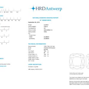 White Gold Cushion Cut & Brilliant Cut Diamond Ring - 5.83ct-13817