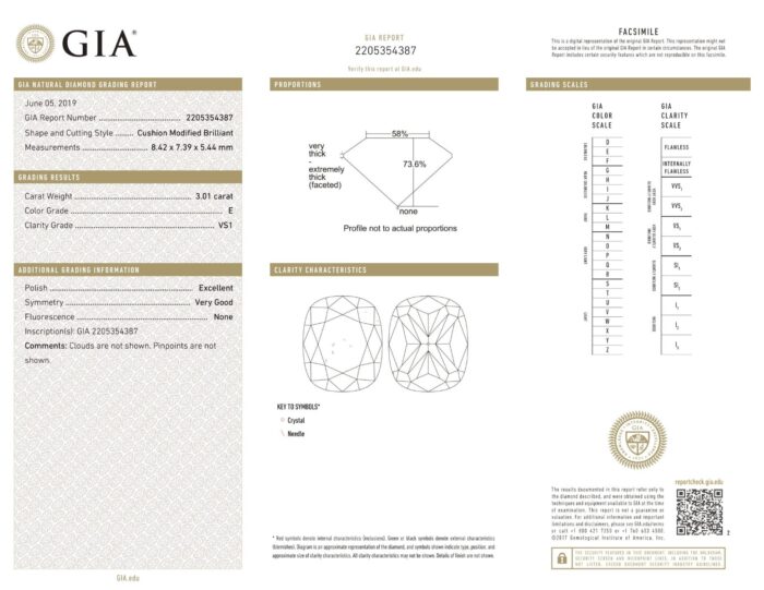 White Gold Cushion Cut & Brilliant Cut Diamond Ring - 3.51ct-13813