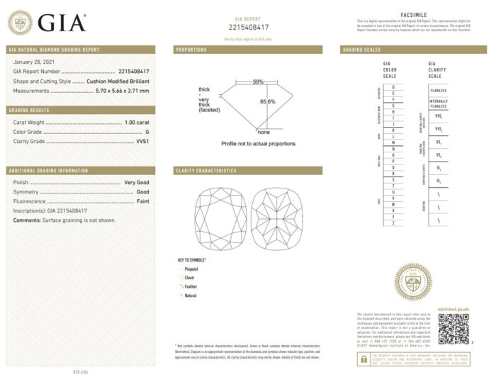 White Gold Cushion Cut Fancy Yellow & White & Round White Diamond Ring - 2.17ct-10776
