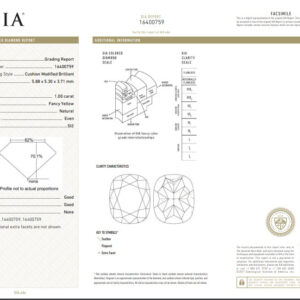 White Gold Cushion Cut Fancy Yellow & Round Cut White Diamond Ring - 2.27ct -10780