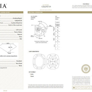 White Gold Cushion Cut Fancy Yellow Diamond & Tapered Cut Diamond Ring - 6.41ct -10781