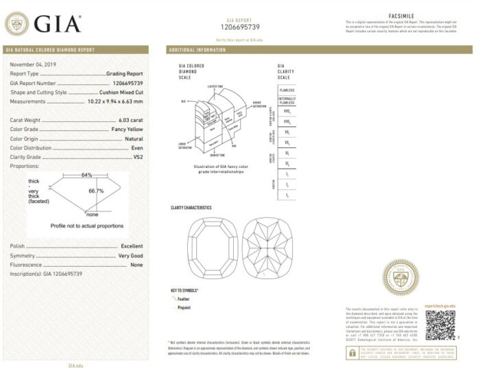 White Gold Cushion Cut Fancy Yellow Diamond & Tapered Cut Diamond Ring - 6.41ct -10781