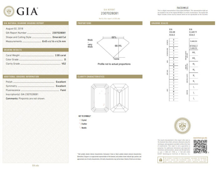 White Gold Emerald Cut & Epaulette Cut Diamond Ring - 2.48ct-10783