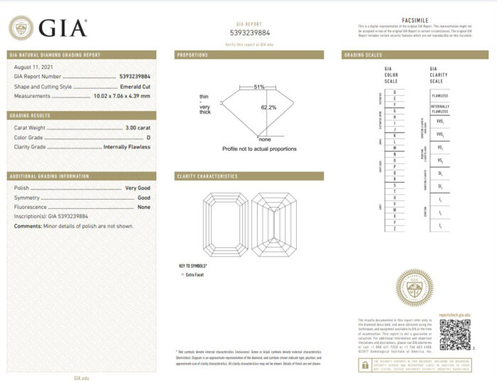 White Gold Emerald & Tapered Cut Diamond Ring - 3.33ct -10793
