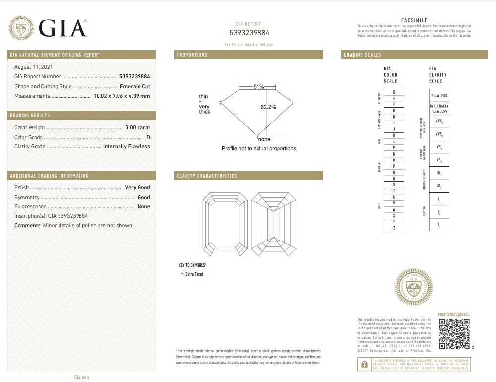 White Gold Emerald & Tapered Cut Diamond Ring - 3.33ct -10793