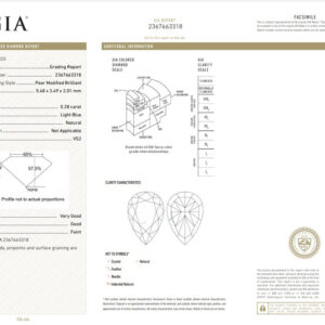 White Gold Pear Cut Light Blue & Pink Diamond Ring - 1.35ct-10796