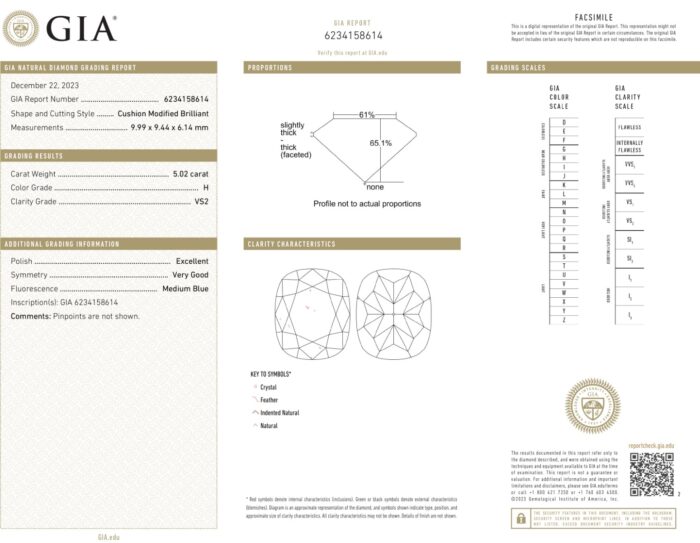 White Gold Cushion & Pear Cut Diamond Ring - 5.84ct-11999