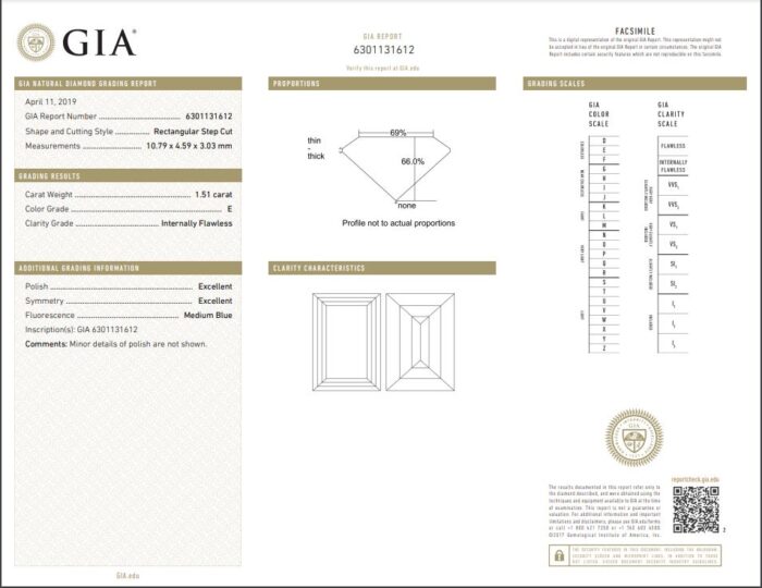 White Gold Rectangular Step Cut Ring set with Tapered Baguette Diamonds and a small Ruby - 2.40ct-16528
