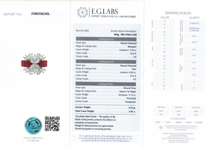 White Gold Square Cut Ruby & Mix Cut Diamond Ring - 4.99ct-17295